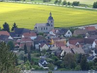 Toller Ausblick